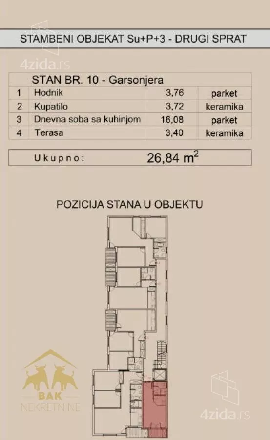 Jednosoban stan | 4zida
