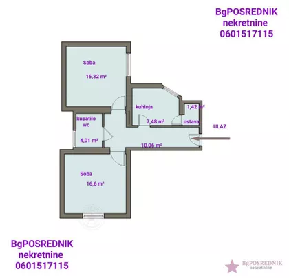 Cara Nikolaja II | 4zida.rs