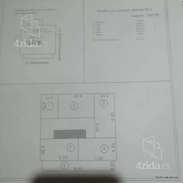 Kuća | 4zida