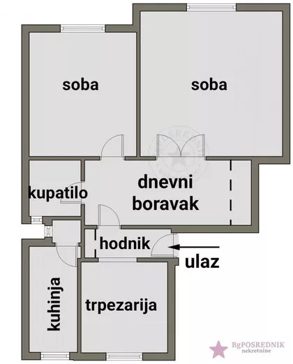 Jug Bogdanova | 4zida.rs