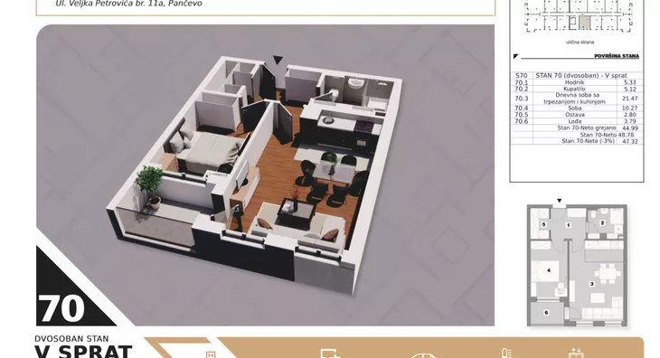 Dvosoban stan | 4zida