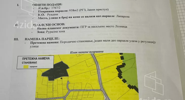 Građevinsko zemljište | 4zida