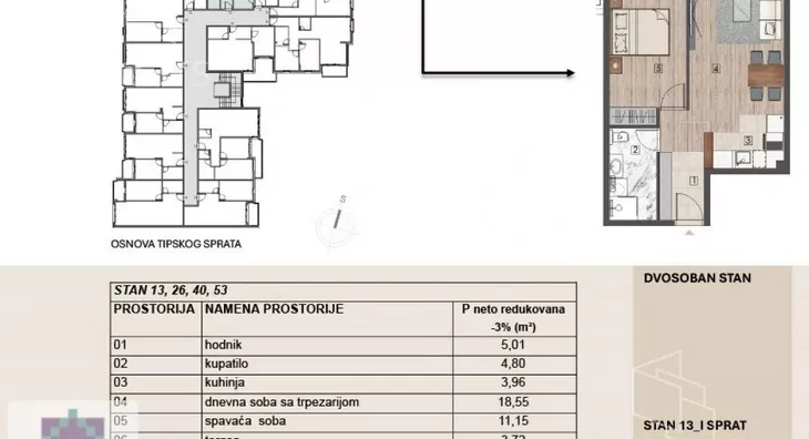 Dvosoban stan | 4zida