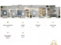 Gradske lokacije, Inđija | 4zida.rs