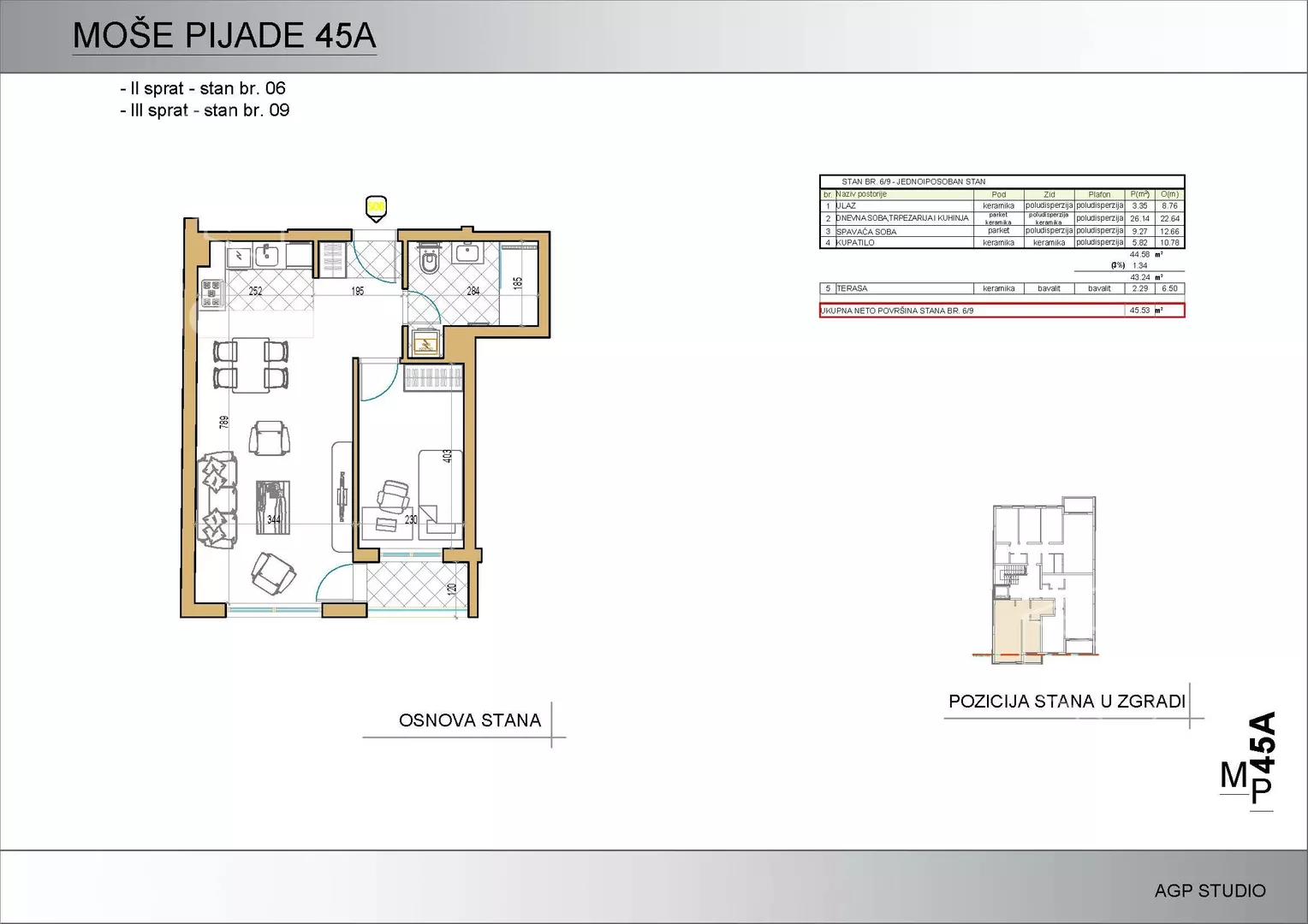 Jednoiposoban stan | 4zida