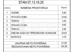 Dvoiposoban stan | 4zida