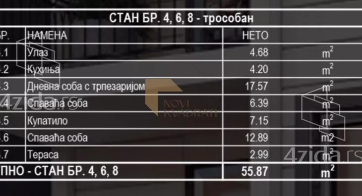 Trosoban stan | 4zida