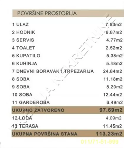 Cara Nikolaja II | 4zida.rs