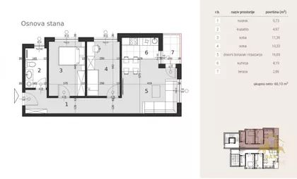 Sremska Kamenica | 4zida.rs