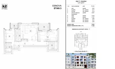 Doža Đerđa 51 | 4zida.rs