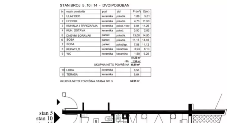 Dvoiposoban stan | 4zida