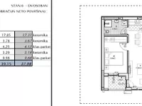 Telep, Gradske lokacije, Novi Sad | 4zida.rs