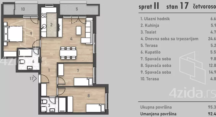 Četvorosoban stan | 4zida