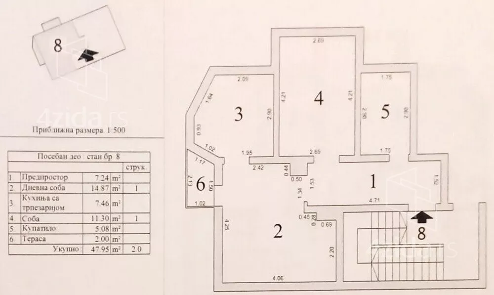 Dvosoban stan | 4zida