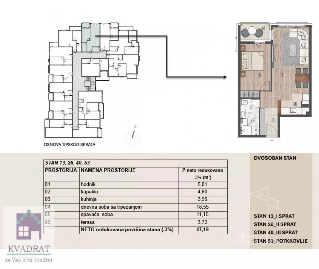 Dvosoban stan | 4zida