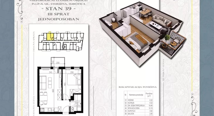 Jednoiposoban stan | 4zida