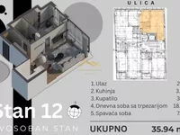 Sajmište, Gradske lokacije, Novi Sad | 4zida.rs