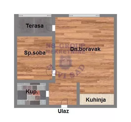 Bulevar Patrijarha Pavla (Somborski Bulevar) | 4zida.rs