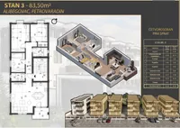 Alibegovac, Petrovaradin, Gradske lokacije, Novi Sad | 4zida.rs | 4zida.rs