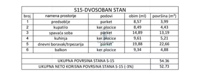 Mladenovac (mesto) | 4zida.rs