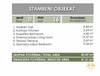 Dvosoban stan | 4zida