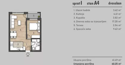 Socijalno | 4zida.rs
