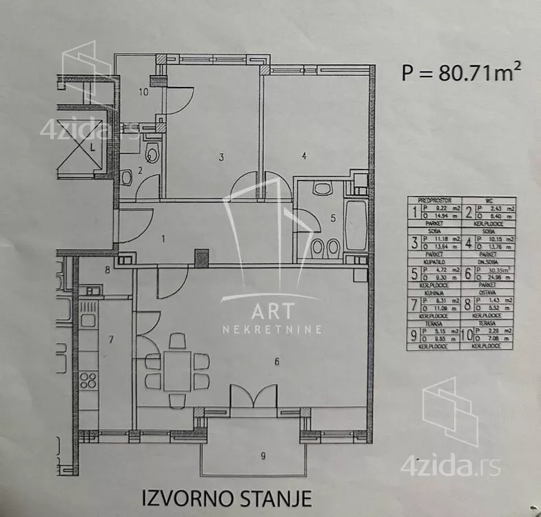 Četvorosoban stan | 4zida