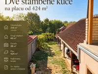 Gradske lokacije, Sremska Mitrovica | 4zida.rs