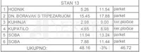 Dvoiposoban stan | 4zida