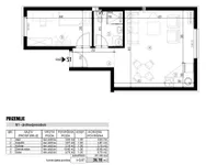 Adice, Gradske lokacije, Novi Sad | 4zida.rs | 4zida.rs