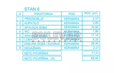 Dvoiposoban stan | 4zida