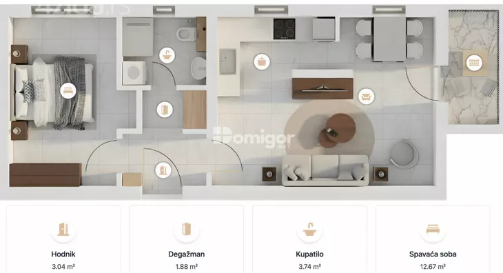 Dvosoban stan | 4zida