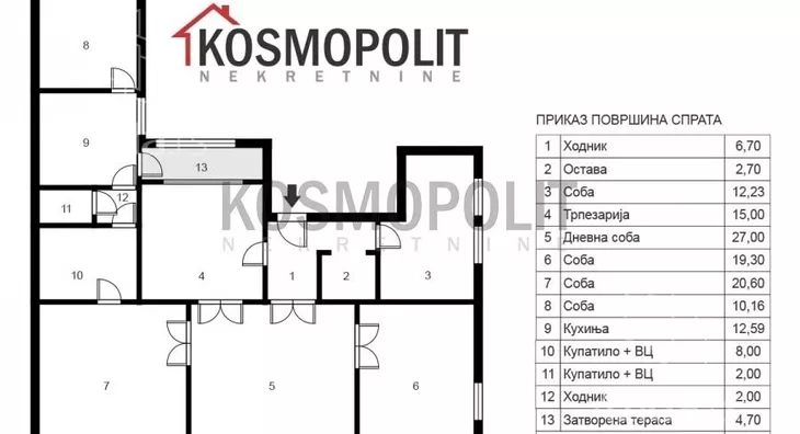 Petosoban stan | 4zida