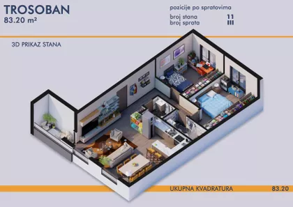 Ustanička | 4zida.rs