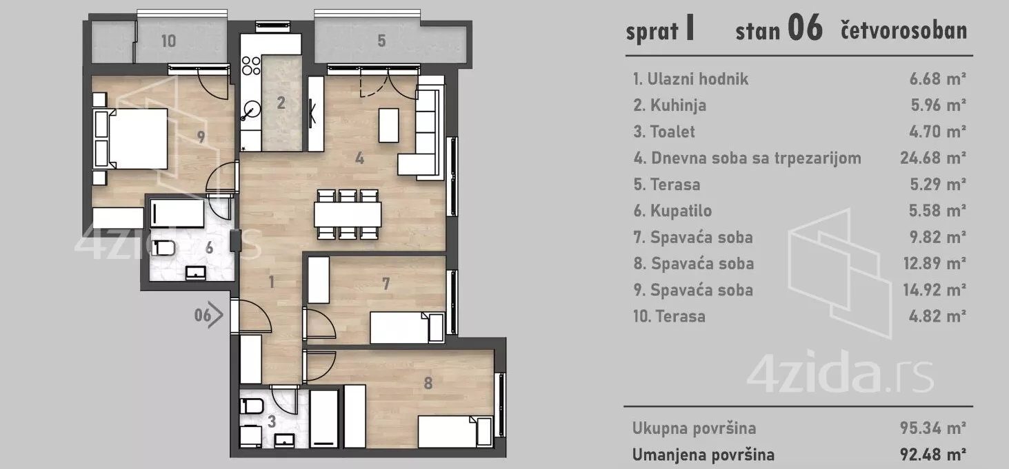 Četvorosoban stan | 4zida