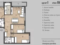 Salajka, Gradske lokacije, Novi Sad | 4zida.rs