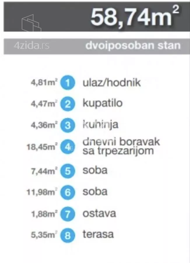 Dvoiposoban stan | 4zida