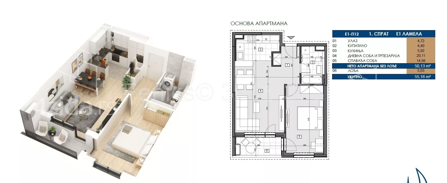 Dvosoban stan | 4zida