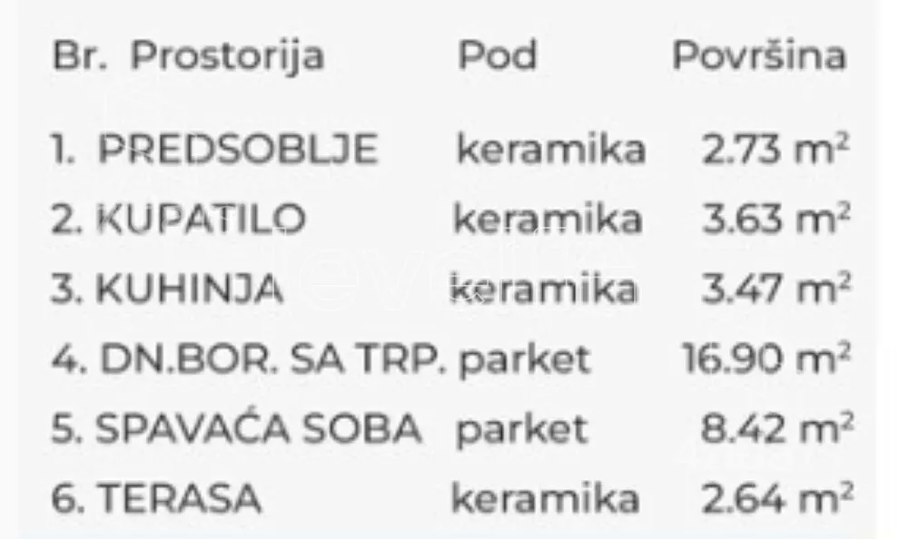 Jednoiposoban stan | 4zida