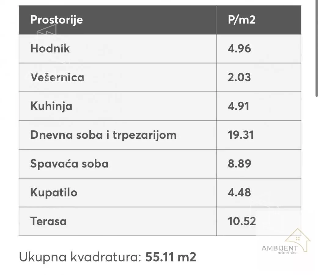 Dvosoban stan | 4zida