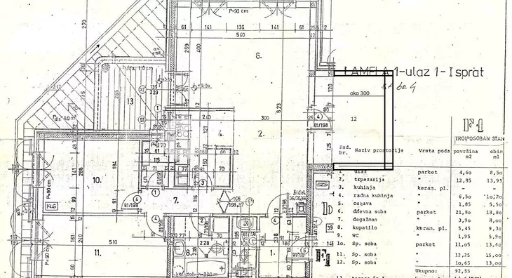 Četvorosoban stan | 4zida