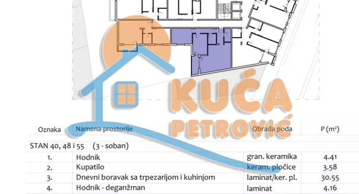 Trosoban stan | 4zida