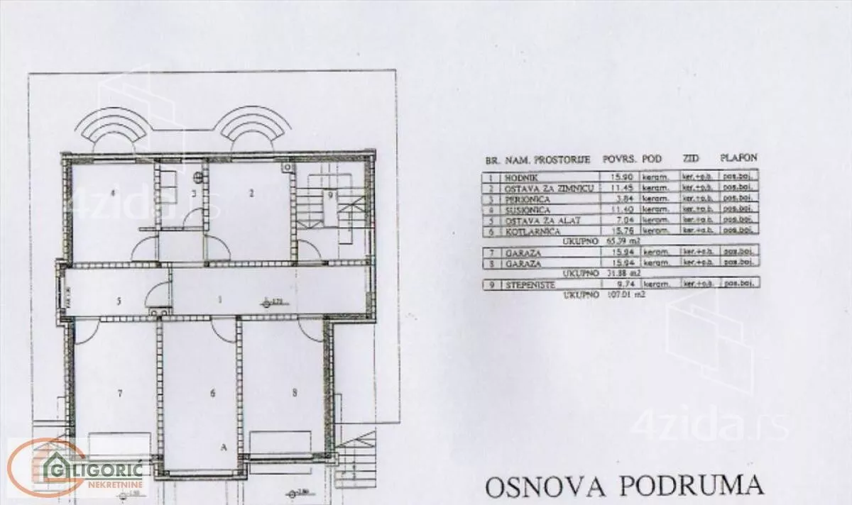 Devetosoban stan | 4zida