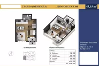 Novi Sad, Gradske lokacije, Adice | 4zida.rs | 4zida.rs
