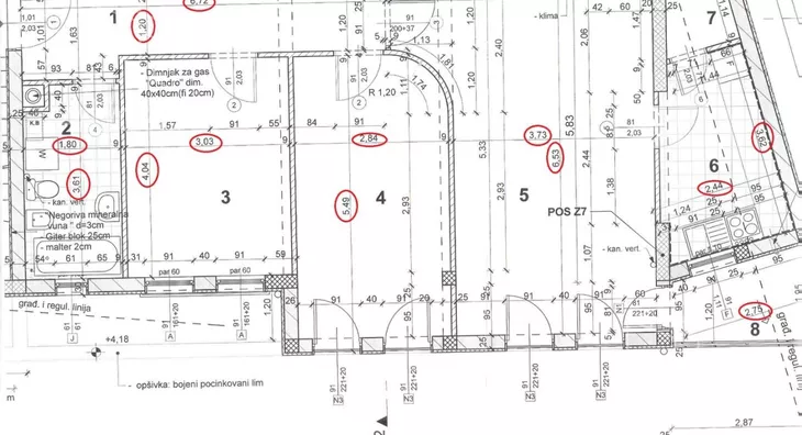 Trosoban stan | 4zida
