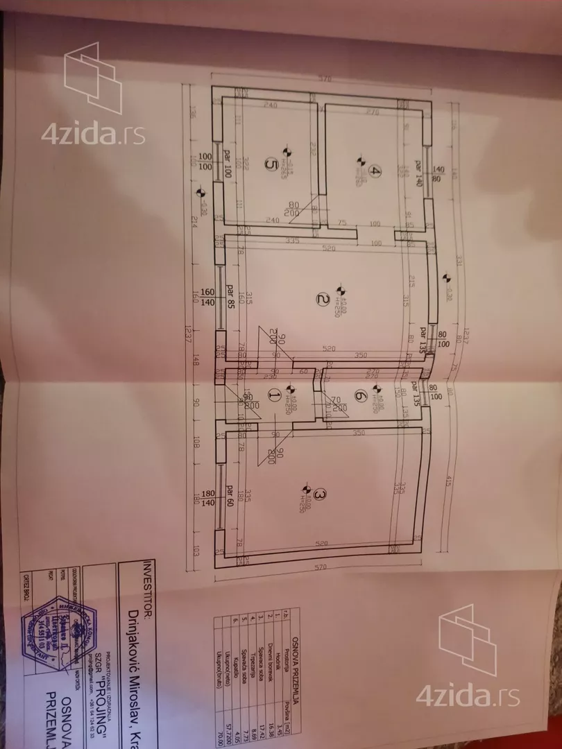 1-etažna kuća | 4zida