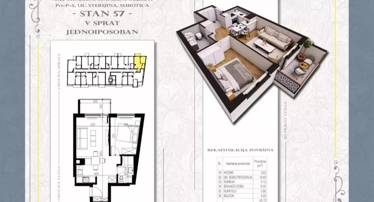 Dvosoban stan | 4zida