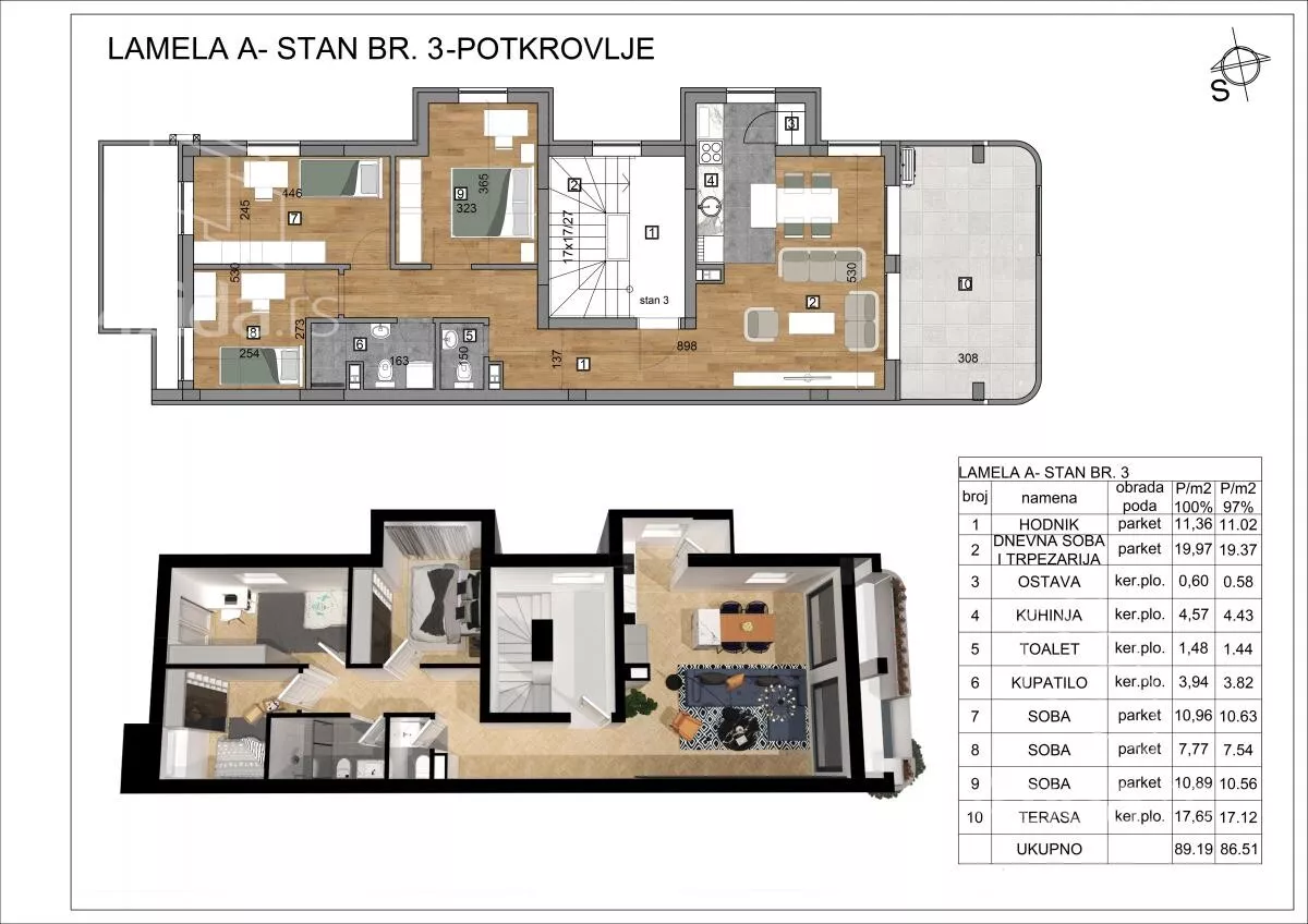 Troiposoban stan | 4zida