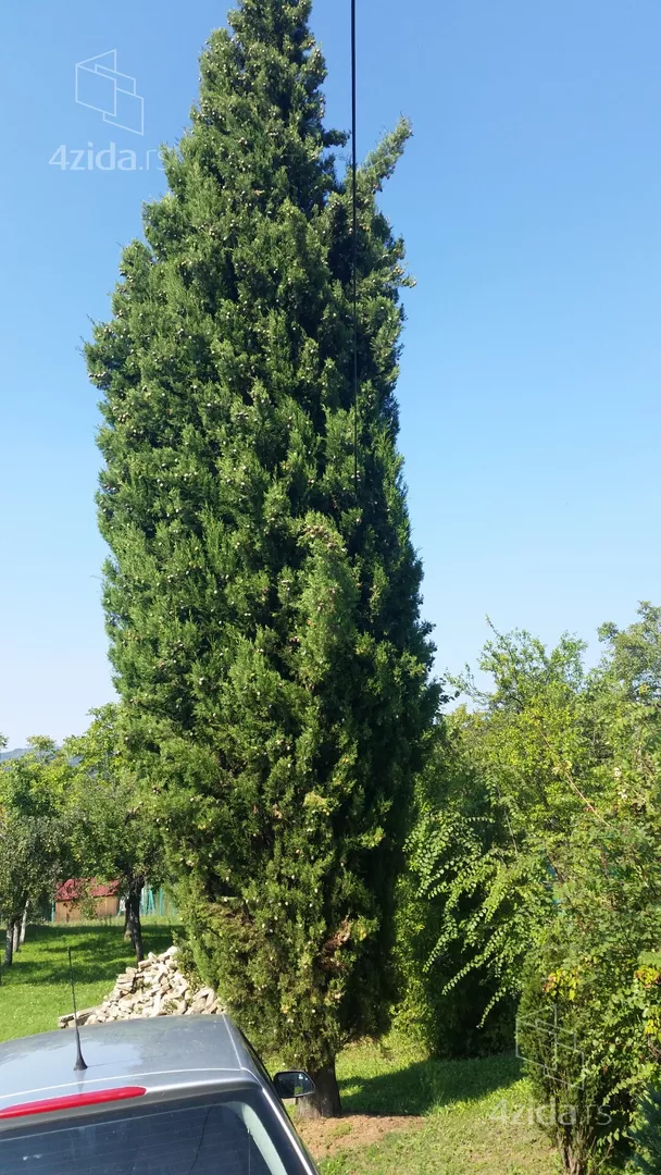 Građevinsko zemljište | 4zida