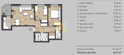 Socijalno | 4zida.rs